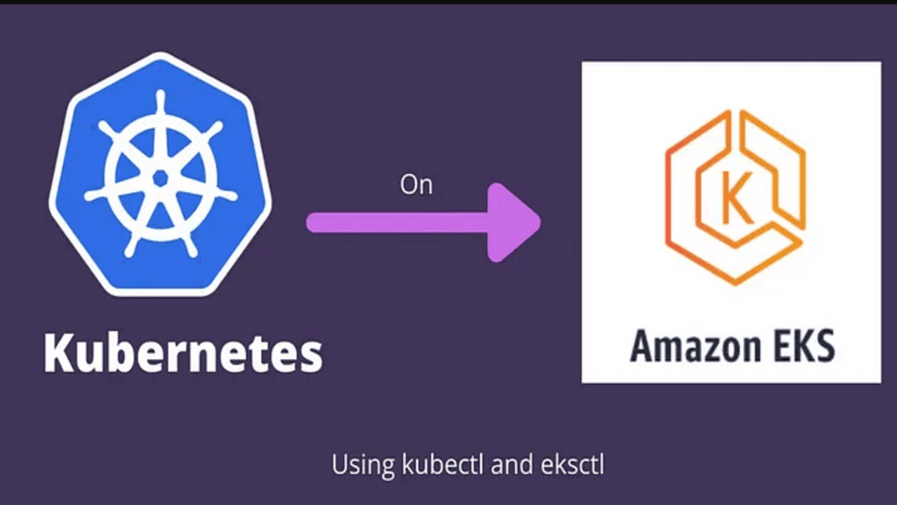 Setting Up an AWS EKS Cluster and Deploying Microservices with Network Load Balancing